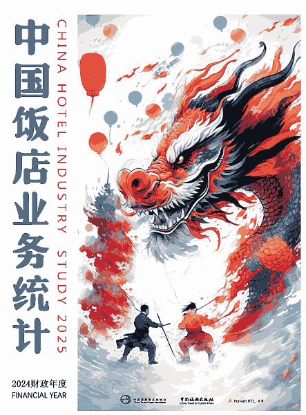 《2025年中国饭店业务统计》
